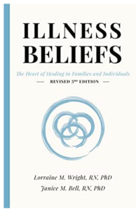 Bibliography: Illness Beliefs Model - Janice M. Bell, RN, PhD