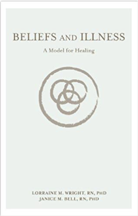 Read more on Illness Beliefs Model – A new book